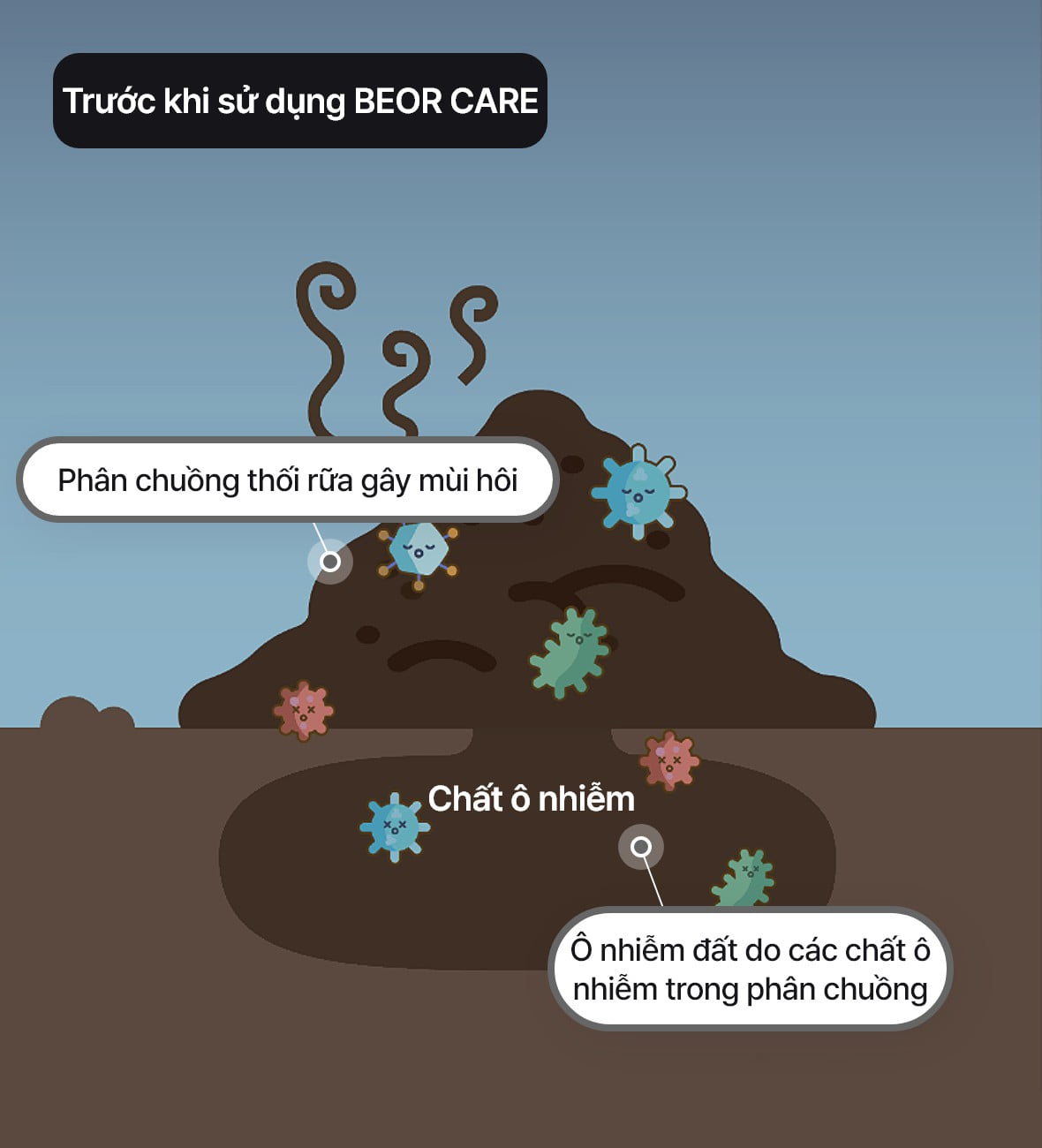 ﻿Trước khi sử dụng BEOR CARE